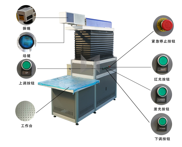 大幅面二氧化碳激光打標機 大幅面二氧化碳激光打標機