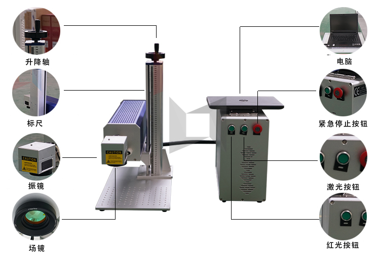 領秀激光桌面式二氧化碳激光打標機示意圖 領秀激光桌面式二氧化碳激光打標機示意圖